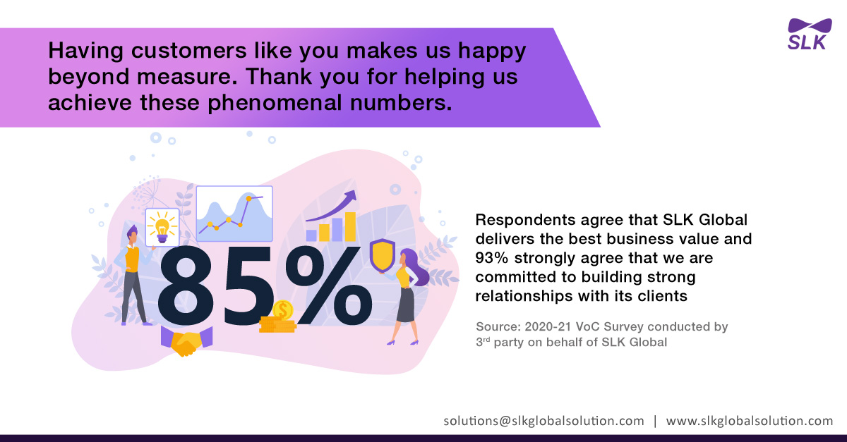 Coforge_BPS's tweet photo. Sustainable Business Growth. Delivered. #Netpromotorscore #SLKGlobal #2020 #customerexperience #business #growth https://t.co/4GrmUWpkPM