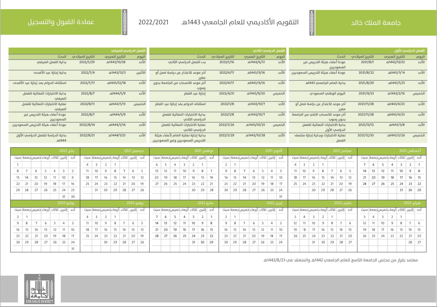 عمادة القبول والتسجيل On Twitter التقويم الأكاديمي للعام الجامعي 1443هـ والمعتمد من مجلس الجامعة في جلسته التاسعة المنعقدة بتاريخ 23 8 1442هـ يمكن تحميله من هذا الرابط Https T Co Kldbrzquft Https T Co Ll3usakct4