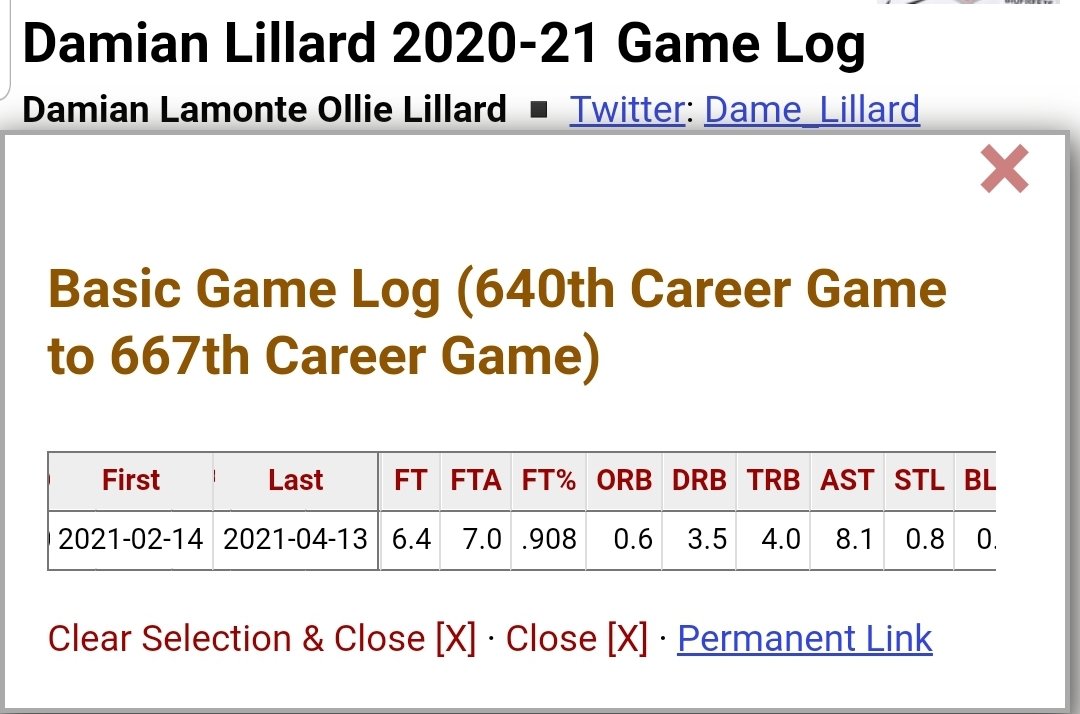 whe_retheyat's tweet photo. @jason_2243 @WardellGoatt @HollinsThaGoat @statmuse @StephenCurry30 @warriors @WarriorsPR @jason_2243 No those are not Dame's actual splits! You know people all over Twitter come up with fallible and fictitious information.
Here are his REAL #s over the last 2 months: https://t.co/QLQ5ArYkCE