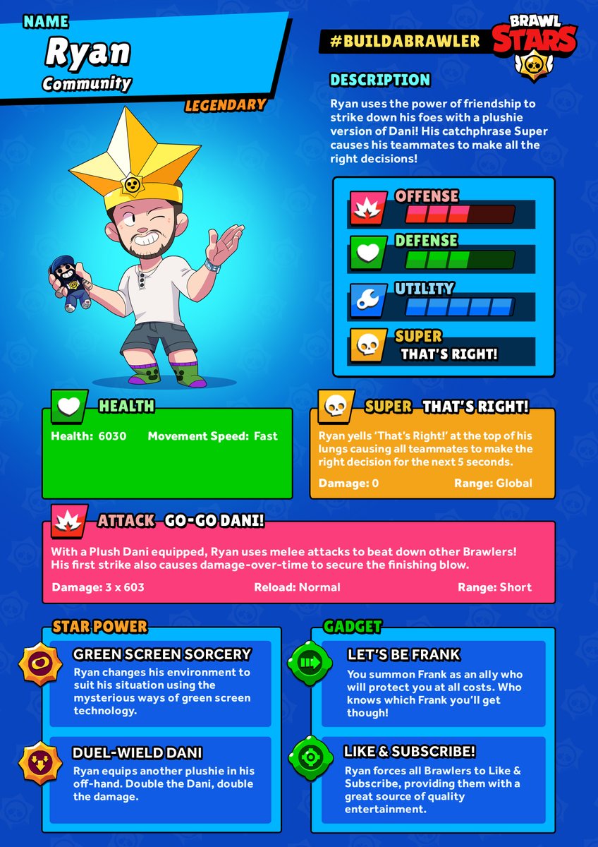 Brawl Stars On Twitter The Power Is In Your Hands Go Nuts And Create Your Own Brawler - brawl stars significado em português