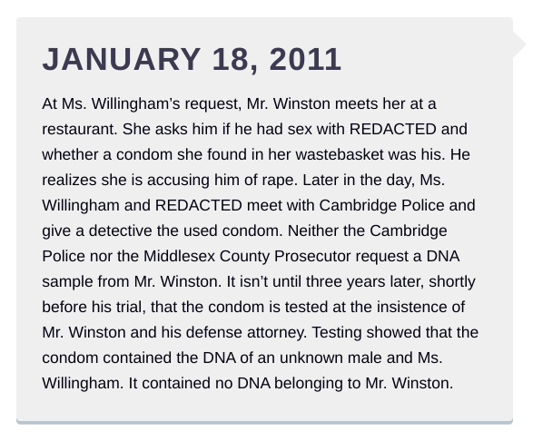 FarrowVAllen's tweet photo. Exposing #thehuntingground #BrandonWinston
#CampusSexualAssaultIsRealTheHuntingGroundIsNot
screenshot from https://t.co/EkBlaC0S07
#MeToo #MeTrue #MeTooMeTrue
REDACTED - refers to a friend of Ms. W
"The Hunting Ground" does not present the information about the condom & DNA. https://t.co/arN1R52ld7