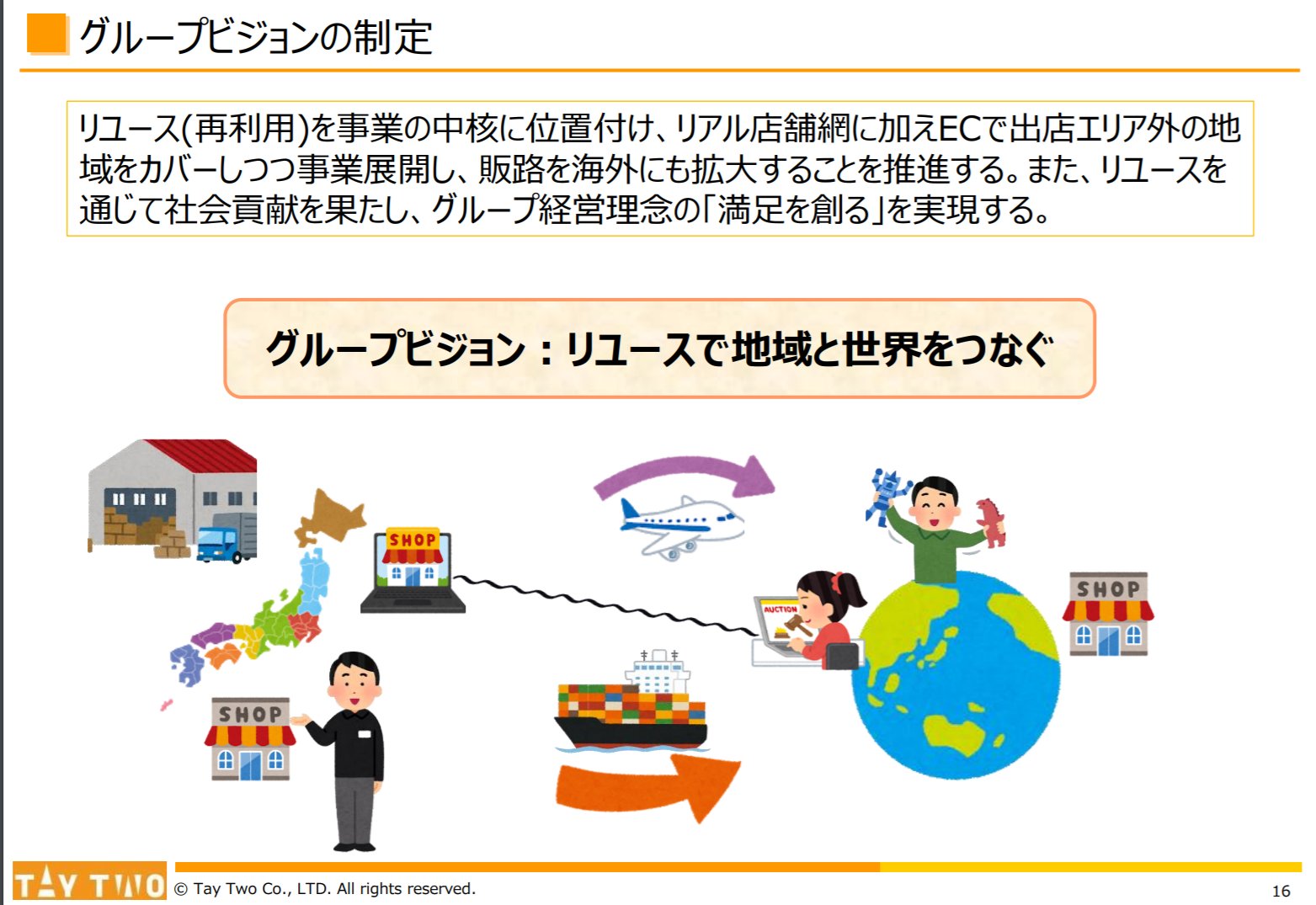 空き缶 テイツー Ir資料にいらすとやを使いすぎ問題 空き缶 テイツー Ir資料にいらすとやを使いすぎ問題