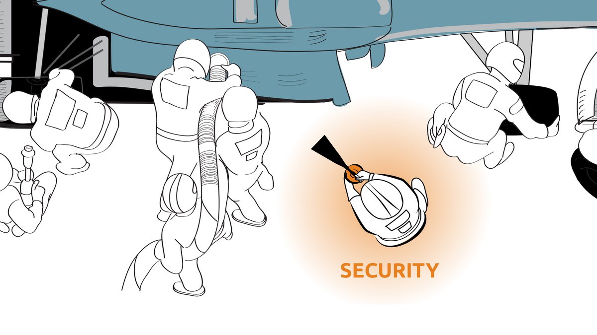 zero_outage's tweet image. Ask most companies today about their IT security practices when it comes to preventing hacking and network intrusions - and then show them this article zero-outage.com/opinion/your-f… #ITquality #ZeroOutage #itsecuritybestpractices