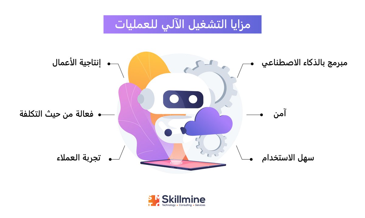 We provide a quick and convenient technical support around the clock to help you build a powerful #RPA #solution based on your objectives, #business, and long-term roadmap for potential RPA solutions.

#rpa #ai #artificialintelligence #rpas #rpatools #rpa #rpal