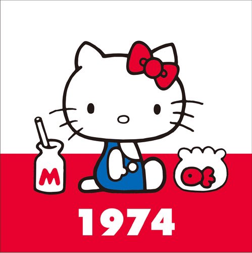 キティちゃんのtwitterイラスト検索結果 古い順