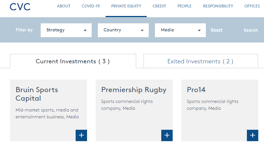 Big Sport is an asset class. The likes of CVC Capital has signaled a strong push into private equity in rugby. Roc Nation is aggressively signing top talent.Over 50% of the owners of EPL clubs are corporate investors, private equity firms and hedge fundsBig Sport = Big Money