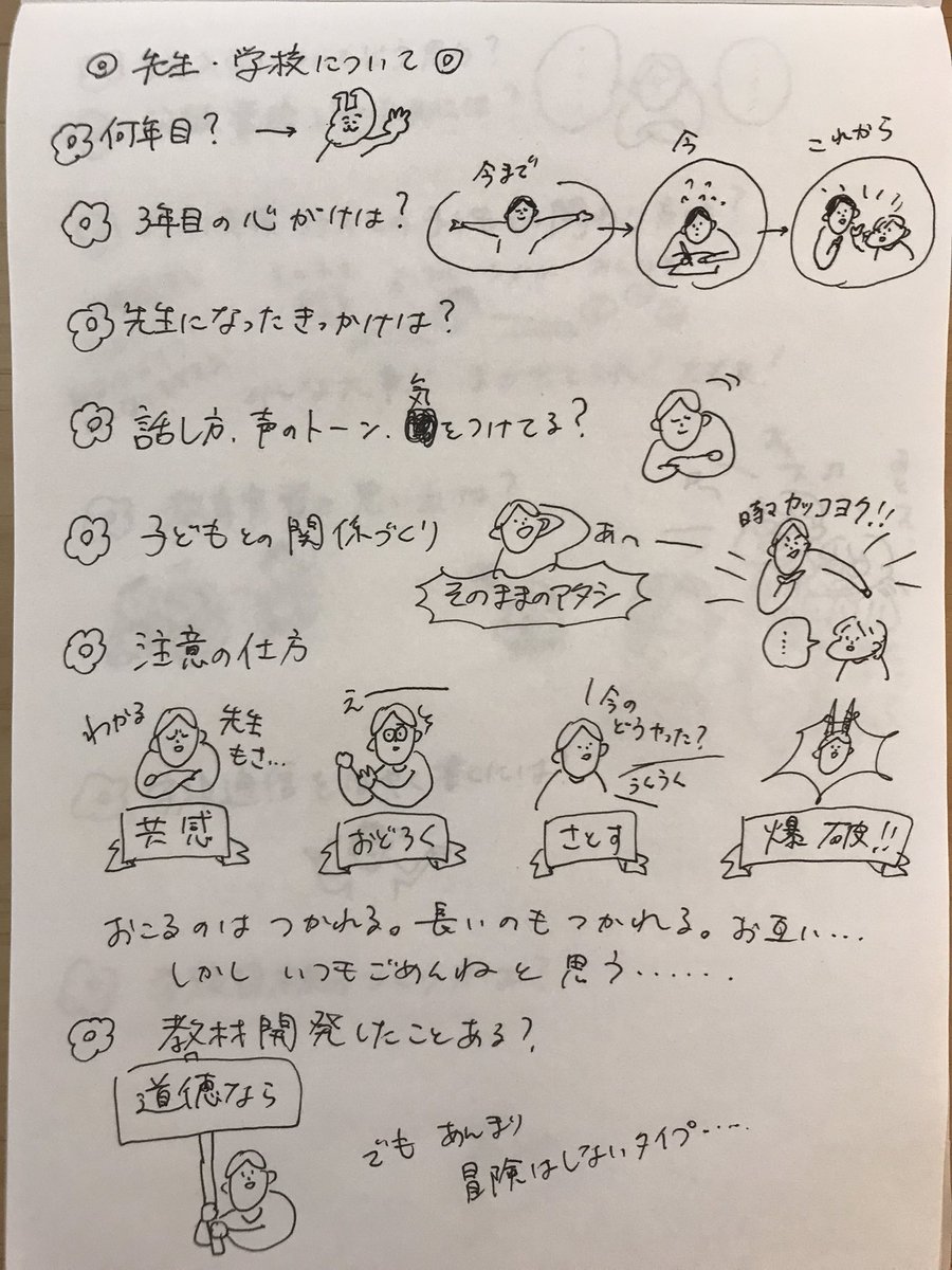 落書きばら撒いときます!!! 