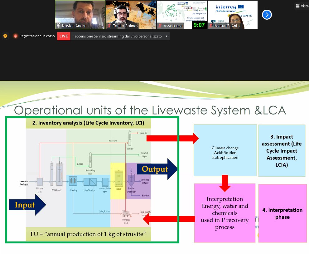Re-Live Waste tweet media