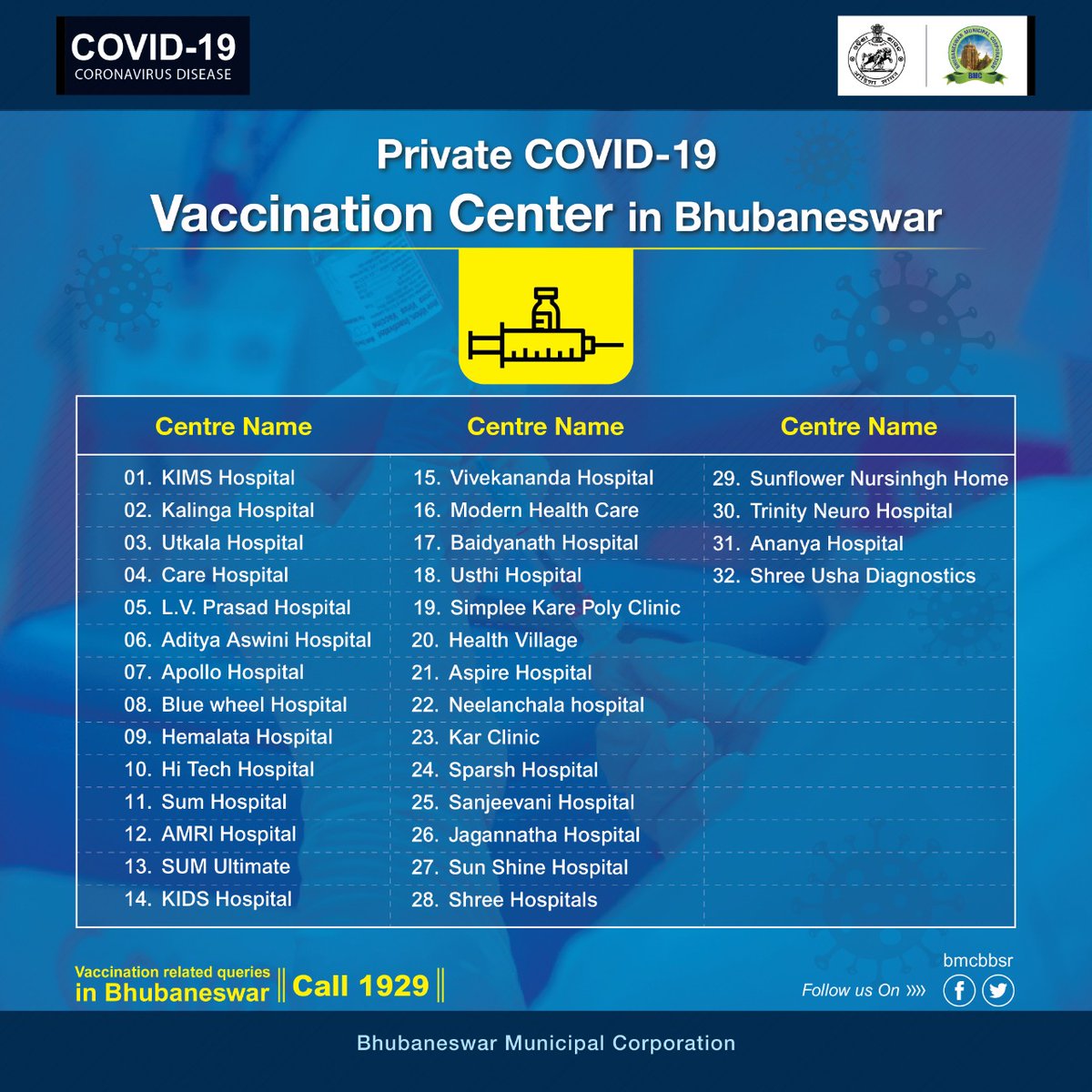 bmcbbsr's tweet photo. The List of Vaccination Centres in #Bhubaneswar is shared below. Citizens aged 45 &amp; above can take the #COVID19 vaccination. 

Don't believe in rumours the vaccination is completely safe. #StaySafeStayHealthy #Vaccination https://t.co/RCIpWCtvLq