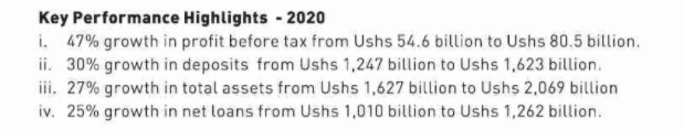 The rise in  @UgEquityBank's expenses was due to: 71.3%  to UGX24bn in provisions/impairment for bad debts31%  to UGX37.8bn in interest expenses on deposits27%  to UGX132.8bn in operational expenses 52%  to UGX7bn in management fees