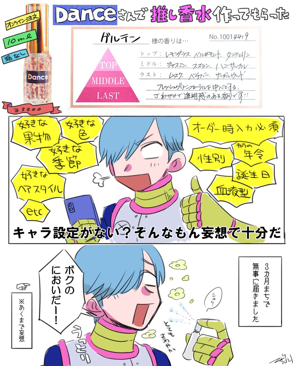 推し(グルテン君)の香水を作ってもらった話 