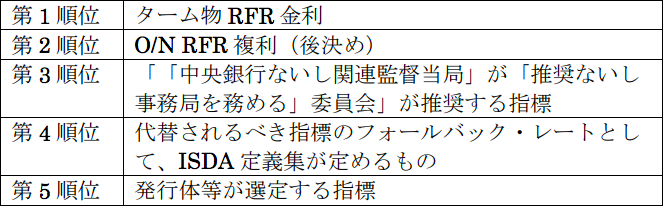 人生ココから🇺🇸 tweet media