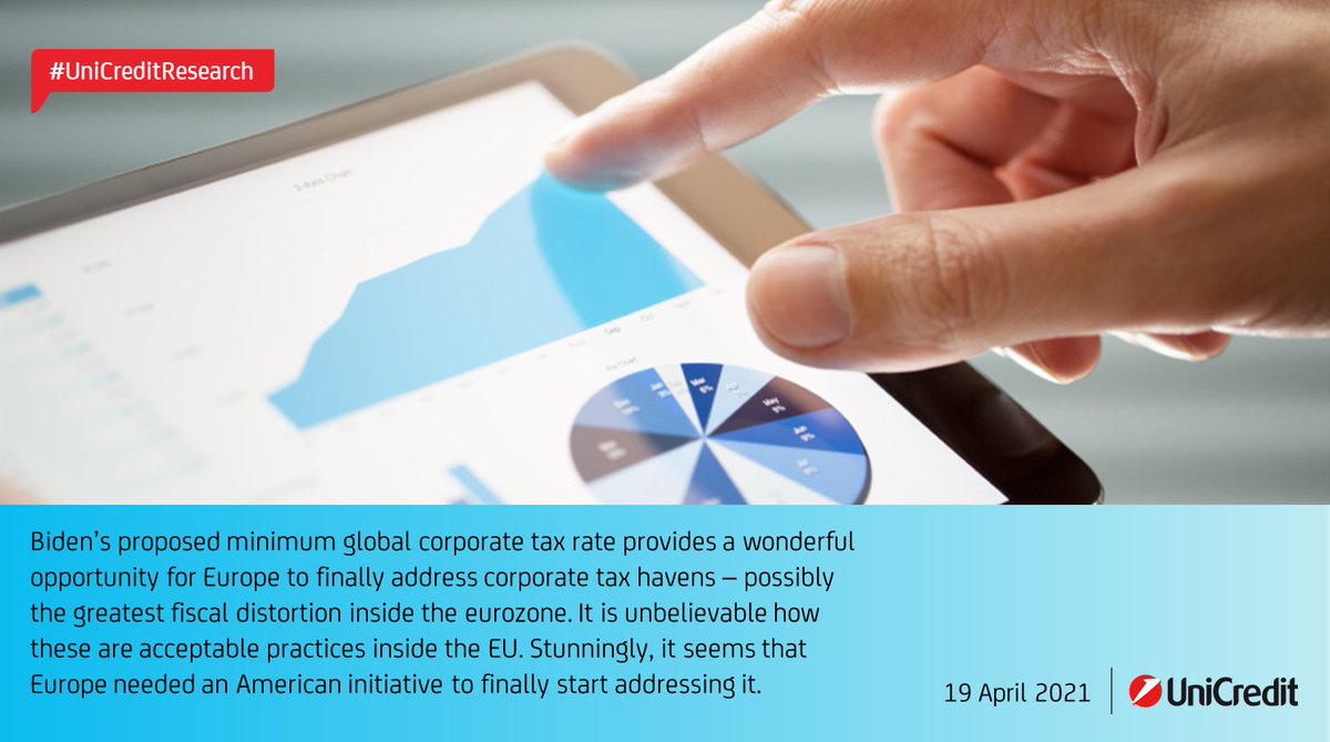#UniCreditResearch: Group Chief Economist <a href="/ErikFossing/">Erik Fossing Nielsen 🇪🇺 🇺🇦</a> examines the implications of Biden’s proposed minimum global corporate tax rate for the EU in this week’s #SundayWrap.
➡️research.unicredit.eu/DocsKey/econom…