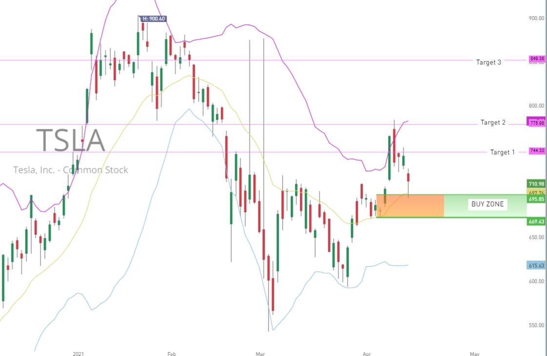 Knight Trader tweet media