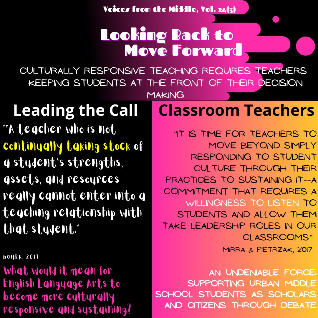 Culturally responsive teaching requires teachers keeping students at the front of their decision making.  To learn how check out Voices from the Middle @ library.ncte.org/journals/vm/is…
NCTE@ https://www,facebook.com/ncte.org/
