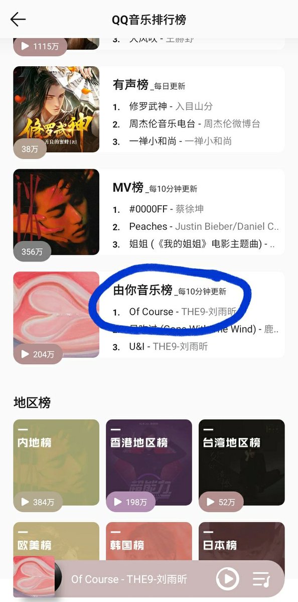 P1: Scroll down and look for 由你榜P2: Choose any songs from Yuxin and press the like. Each member has 5 votes each.Repeat the same process everyday to vote.