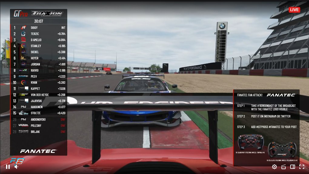 #GTPROS3 #FANATEC