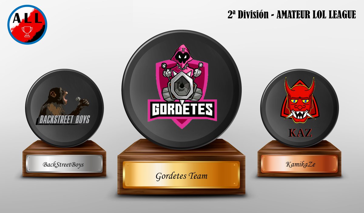 Ganadores 2ºdivisión de la 2º temporada de la ALL, enhorabuena a todos! 
<a href="/GordetesT/">Gordetes Team</a> 
@Back2treetBoys 
<a href="/HidoraG/">HIDORA Gaming</a> (KAZ)