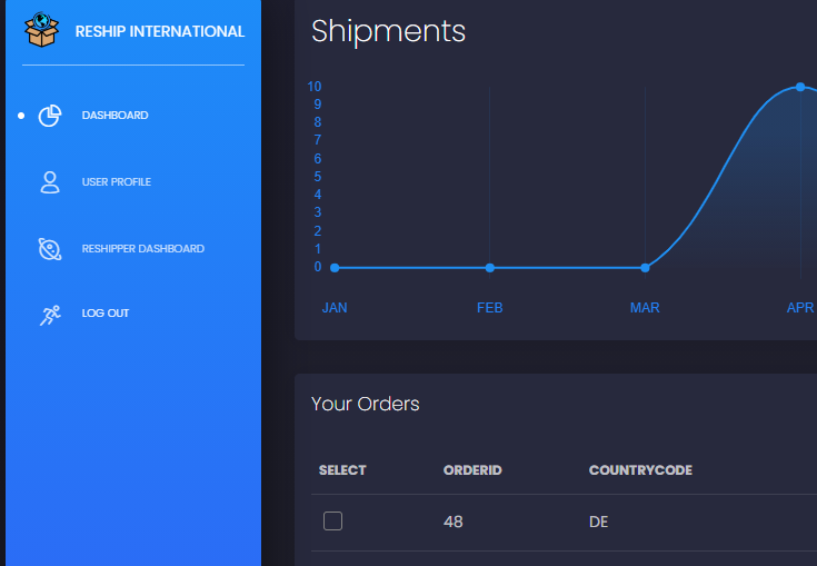 Our Beta is over soon, some facts about us:
 Addresses spread all over europe
 Free shipping to Stockx/Restocks
 Stripe support for the fees and VAT invoice on request
 Custom inhouse Dashboard

Who wants to join us ?
Like + Retweet for a chance🌐we will pick 5 users in 48 hours