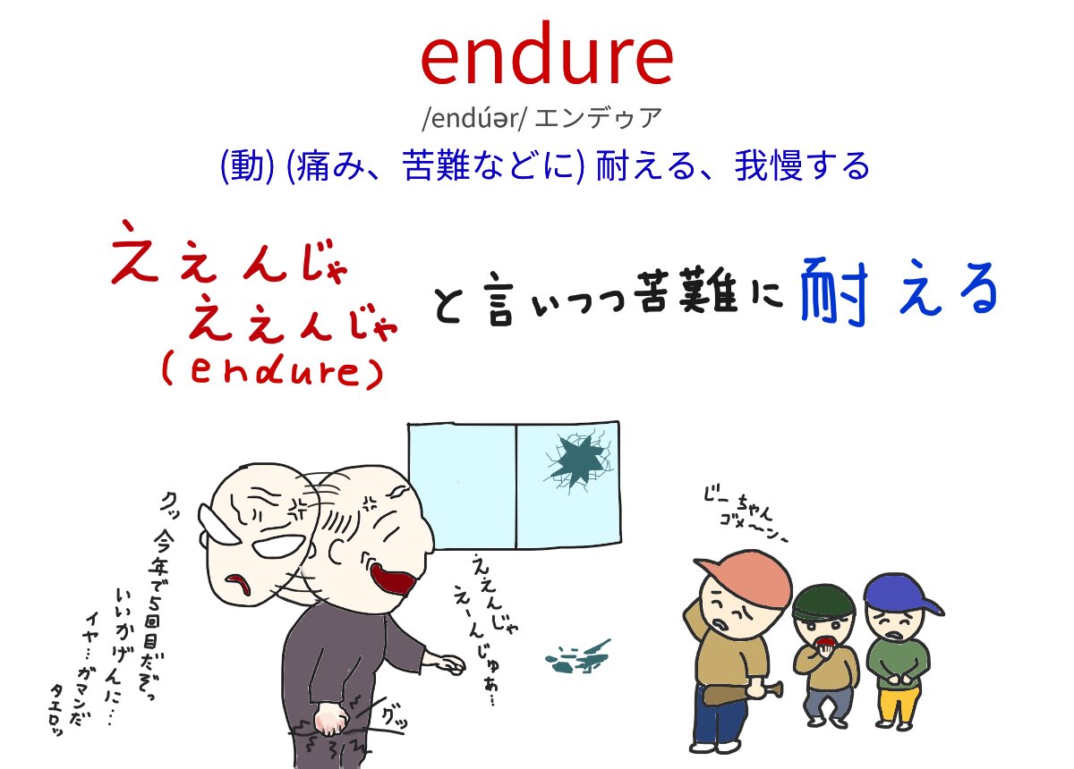 落書きする 英語