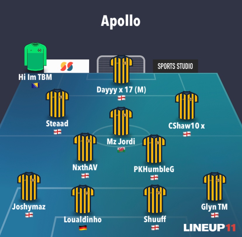 Teamsheet 🟡⚫️
~~~~~~~~~~~~

<a href="/nicecactusgg/">Nicecactus</a> x <a href="/TheVFL_/">VFL</a> 

Let’s have it