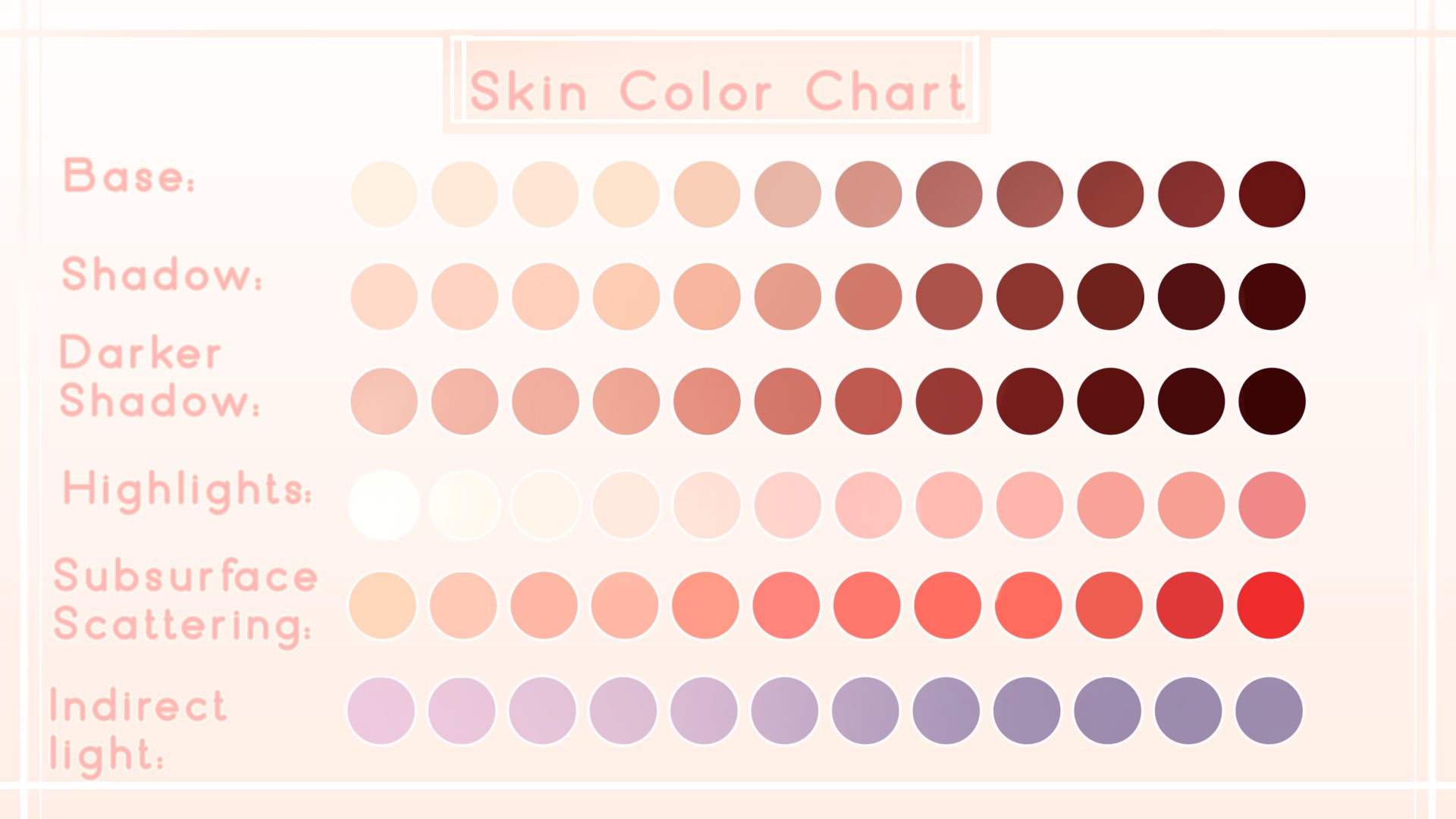 Vivaly 在 Twitter 上 I Made A Simple Anime Skin Shading Tutorial I Ve Included A Color Chart To Show Different Skin Tones And Sorry If My Explanation Or English Isn T Great Gt Gt