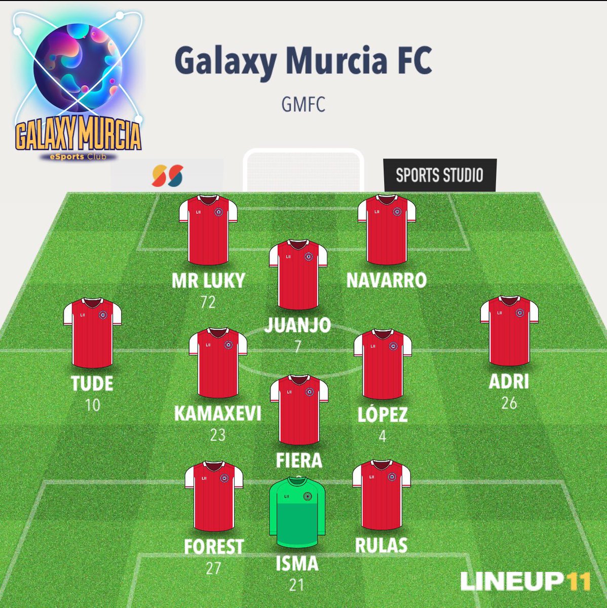 GalaxyMurcia's tweet photo. Vuelven las competiciones y con ello vuelve la ilusión , vamos a por todas familia @GalaxyMurcia  hoy iremos a morder en nuestro debut en 4ª División de @VFOspain https://t.co/XlPAz57KgR