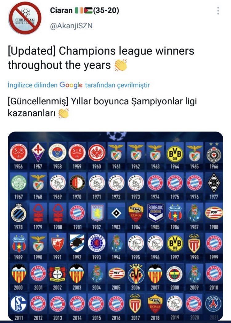 2008 ŞAMPİYONLAR LİGİ ŞAMPİYONU FENERBAHÇE!
