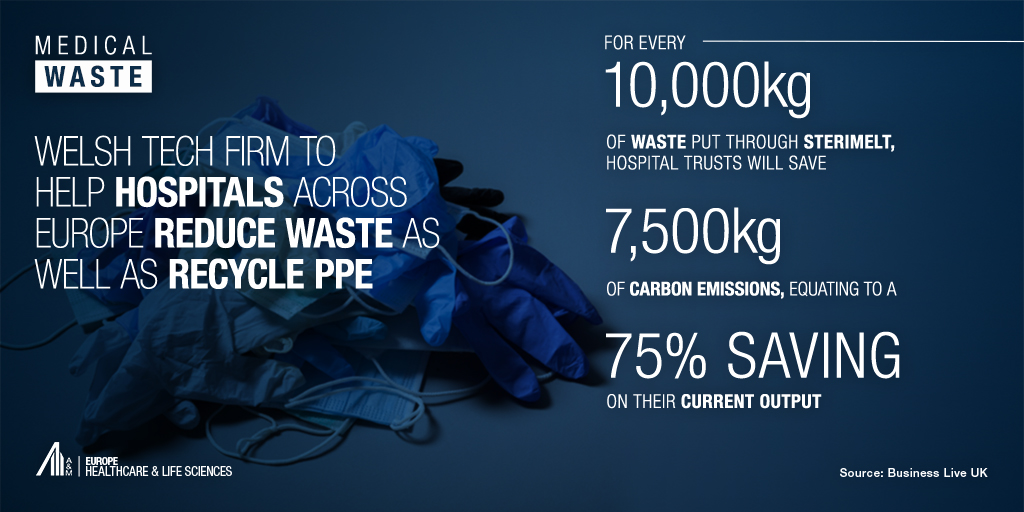 Ray Berglund (@ray_berglund) on Twitter photo Exciting tech for reducing #MedicalWaste! <a href="/TCG_LTD/">TCG</a> brings forth its <a href="/Sterimelt/">Sterimelt</a> technology & joins hands w/ Greencycl in finding solutions for recycling and reducing! <a href="/BusinessLive/">BusinessLive</a>: bit.ly/3mSQejs <a href="/philip_sebry/">Philip Davison-Sebry</a> <a href="/ccipyke/">Chris Pyke</a> #HealthcareIndustry #CostQualityAccess #MedTech Exciting tech for reducing #MedicalWaste! <a href="/TCG_LTD/">TCG</a> brings forth its <a href="/Sterimelt/">Sterimelt</a> technology & joins hands w/ Greencycl in finding solutions for recycling and reducing! <a href="/BusinessLive/">BusinessLive</a>: bit.ly/3mSQejs <a href="/philip_sebry/">Philip Davison-Sebry</a> <a href="/ccipyke/">Chris Pyke</a> #HealthcareIndustry #CostQualityAccess #MedTech