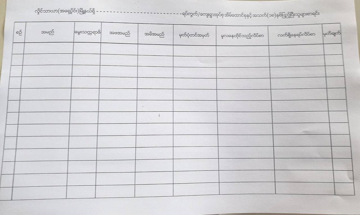 Junta troops are collecting the list of people over 18 years old in HlaingTharyar, Yangon. No one knows the reason behind this.
#Apr19Coup
#CrimesAgainstHumanity
#WhatsHappeningInMyanmar