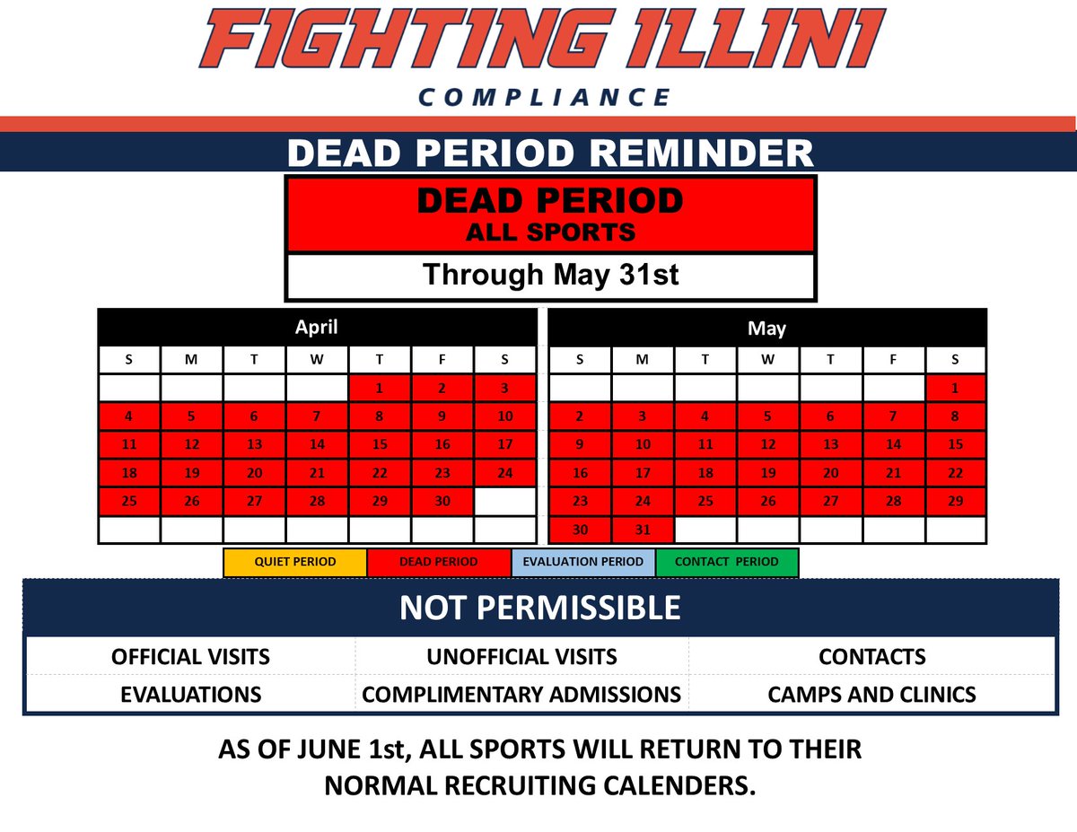 Ncaa Recruiting Calendar 2025 2026