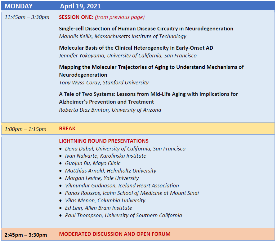 manoliskellis's tweet photo. Excited to be part of @Alzheimers_NIH #ADsummit2021 w/@NIHDirector #NIAdirector #EliezerMasliah #LisaBarnes @ISBNathanPrice @KaczorowskiLab #DavidBennett #AlisonGoate #PhilDeJager @YokoyamaLabUCSF @WyssCoray #RobertaDiazBrinton etal
https://t.co/JRLffqL8OQ
https://t.co/v779k9NEIh https://t.co/2PbI1fL0ds