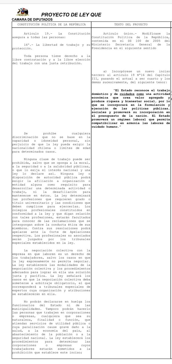 KarolCariola's tweet image. ⭕️ATENCION les quiero dar una buena noticia. Las malas noticias se hacen viral con mucha facilidad. Pero las buenas noticias pocas veces se comunican de esa forma. Hoy se aprobó en comisión de mujeres “El Proyecto de Ley que Reconoce Constitucionalmente el Trabajo Doméstico” 💚