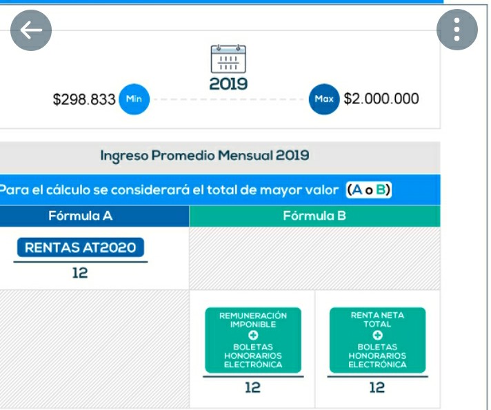 JELT26's tweet photo. @SII_Chile Ok, todo lo del año "2019" lo ponen con valores actuales...deberian hacer esa acotación y segundo, según la fórmula de la ficha publicada el promedio es en base a la renta imponible anual, y ese cálculo hecho con mi certificado de cotizaciones es mayor a 304 y mayor a 311. ? https://t.co/NRSQKdONMP