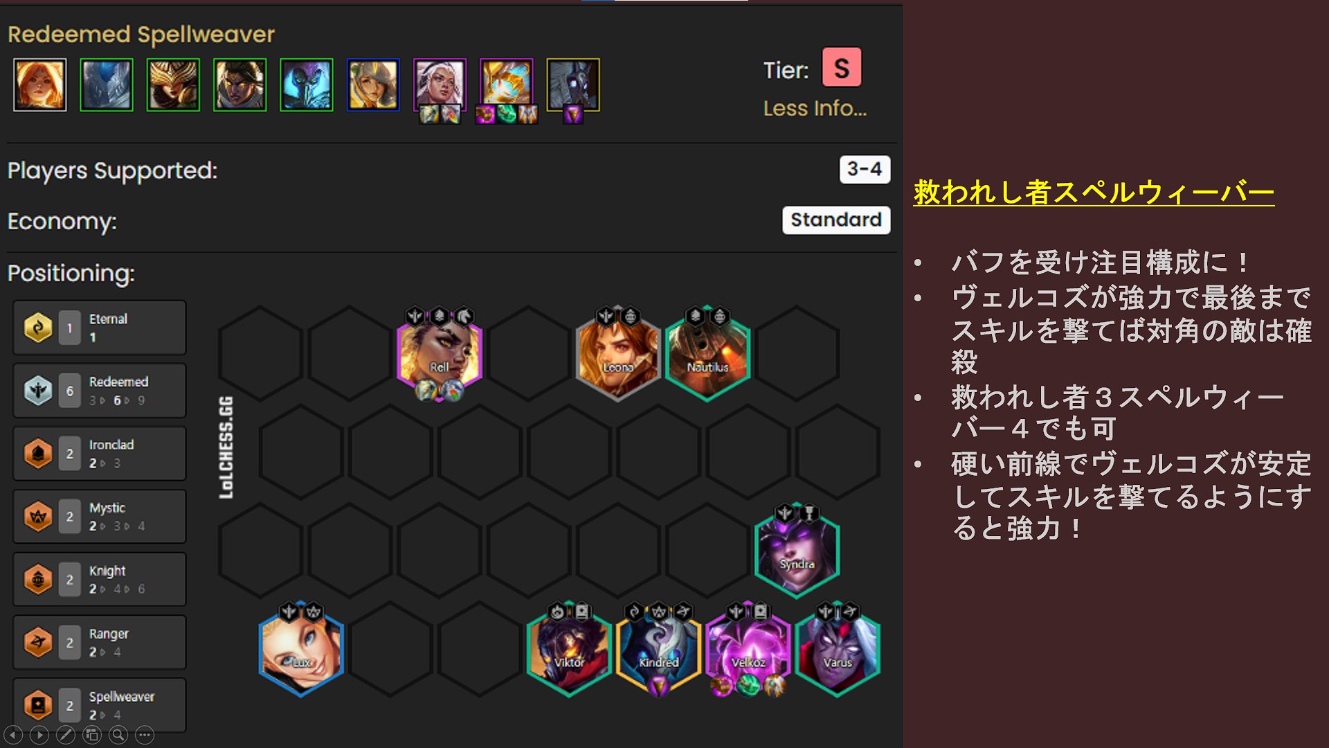 Orgap Tft Set6 3 3 以上 シナジーとチャンピオン名 アイコンについては以前のツイートを参照 T Co Dzubzhdhgg T Co Gj8kre09h9 Twitter