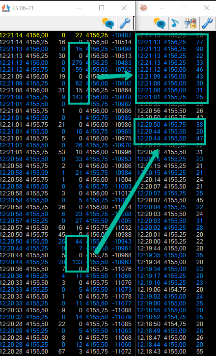 TRADINGCAPITAL2's tweet photo. Times and Sales ¿cómo tienes que leer o interpretar la cinta de precios?
#orderfolw #spy #trading #options #futures #sp500 #nasdaq #dowjones #smartmoney #tradingcapital #thinkorswim #ninjatrader #jigsawtrading #heatmap #timeandsales #footprint #stocks

https://t.co/WKn23FMNsO https://t.co/zulQfNFOcm