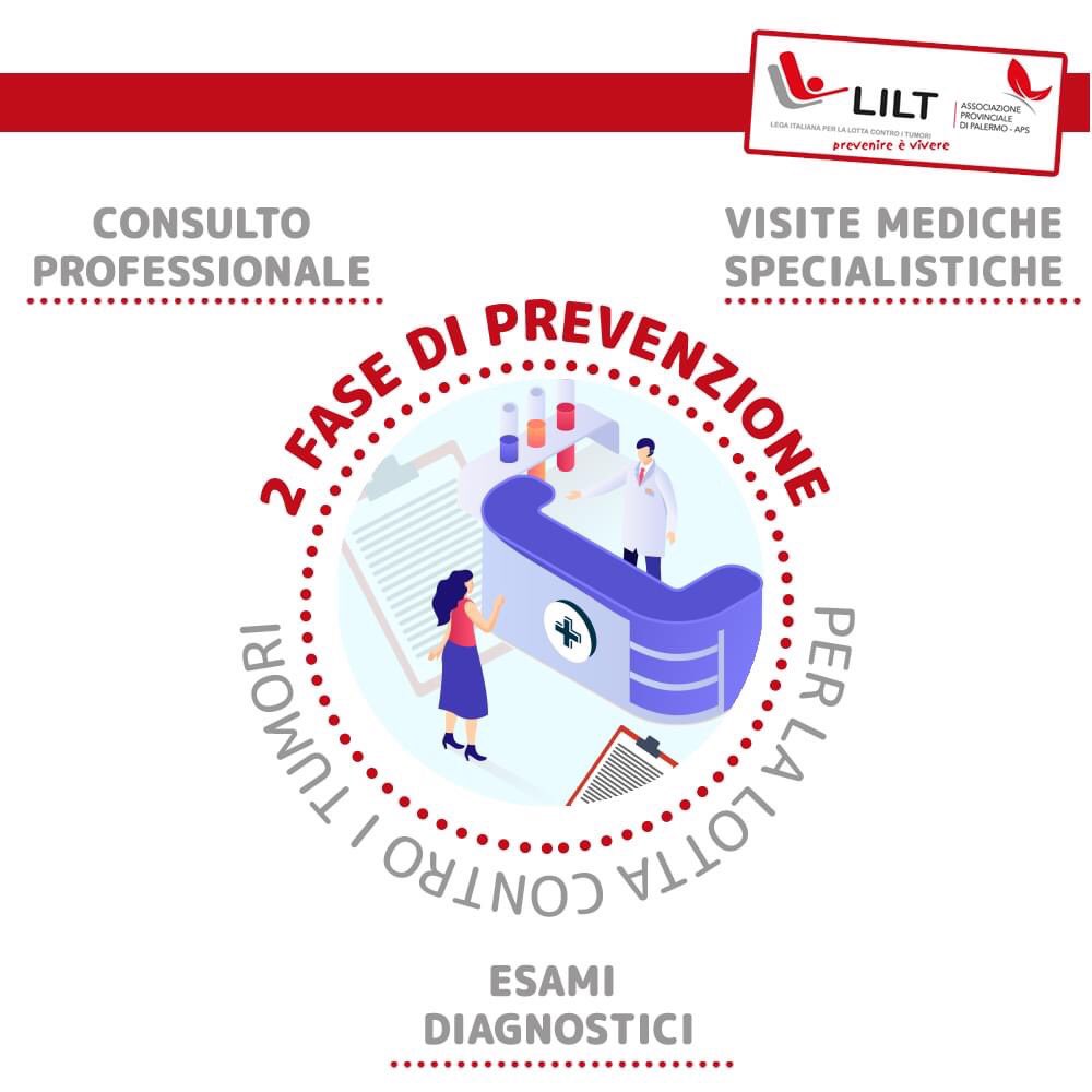 2 FASE DI #PREVENZIONE PER LA LOTTA CONTRO I #TUMORI.
La #LILTPalermo APS è fortemente impegnata nella promozione della cultura della prevenzione oncologica attraverso molteplici iniziative sul proprio territorio.  
Scopri di più sul #PROGETTO #PNEUMA 👉🏻 liltpalermo.it/progetto-pneum…