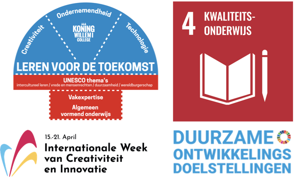 Dag 6 in de aanloop naar 21 april. Als ambassadeur van de dag breng ik een aantal doelstellingen voor het voetlicht. Vandaag: 4 - kwaliteitsonderwijs: linkedin.com/posts/brankobr…