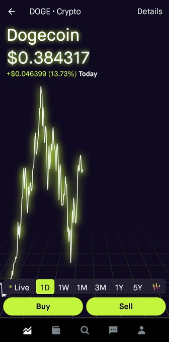 #DOGE #DOGECOIN Fight For  0.50c$ will it make it https://t.co/yJmZm60TpT<a href="/tag/doge"class="tags">#DOGE</a><a href="/tag/dogecoin"class="tags">#DOGECOIN</a>