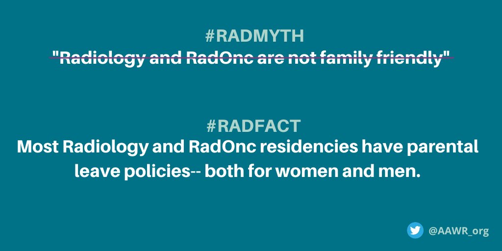 AAWR_org's tweet photo. Another #RADFACT! Also note that support for parental leave for all radiology residents has gained increasing traction, especially this spring. @AAWR leaders have been strong advocates in this movement! #radres #RadLeaders https://t.co/RSms2ZswpZ