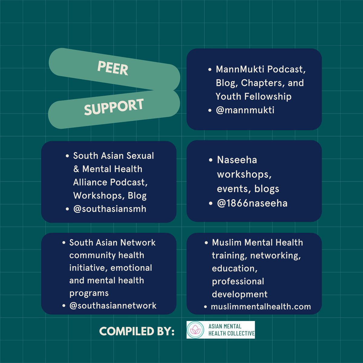 asianmhc's tweet photo. ⁠In an effort to uplift the work being done by South Asian communities and help share resources we have compiled this non-exhaustive list of mental health resources for the community. https://t.co/ouwu5gEw3g
