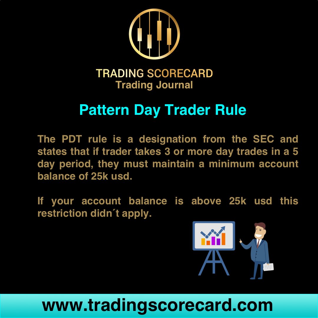 FormulaBullish's tweet image. Learn more about PDT rule. #bitacoradetrading #tradingdiary #bitacoradetraders #asktraders #stockmarket #stocktraders #stocktrading #scalpertrader #scalpertrading #plandetrading #tradingplan #microswing #trader #trading #tradingusa #tradingcolombia #tradingenespañol