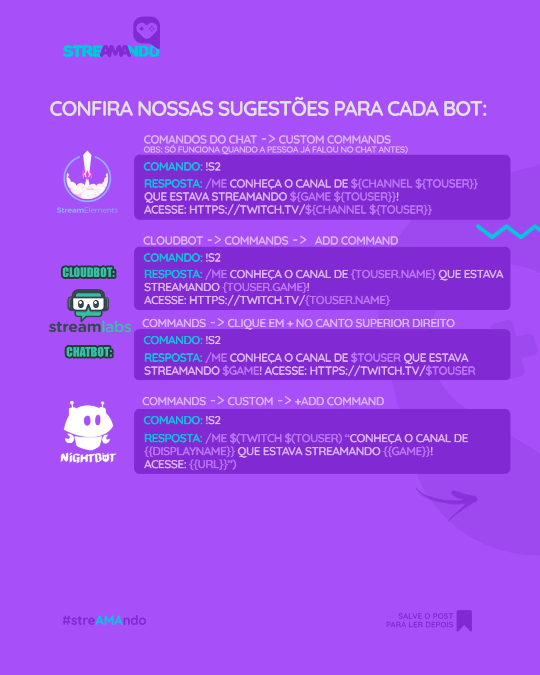 8 comandos úteis do Discord que você deveria conhecer