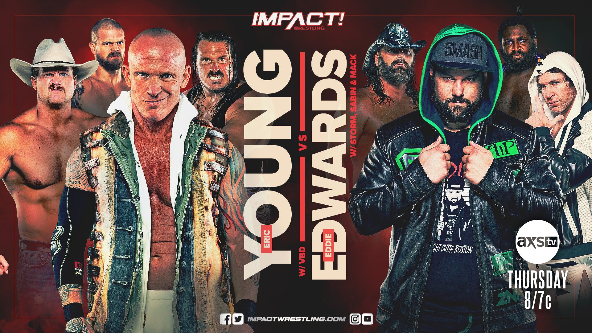 Brace For IMPACT for 4/22/21