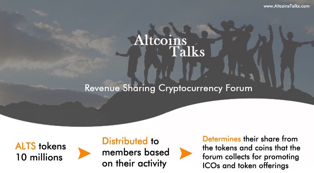 DragonOnRedirec's tweet photo. New Forum Supporters Token Share section now open on @AltcoinsTalks 🥳 Currenlly distributing #NextMoon tokens among #Patrons, #Royalty, #VIP and #Donors 🚀 #Airdrop #Giveaway #AltcoinsTalks #BinanceSmartChain #ALTT #ALTS #ALTSeason #NFTSeason #CryptoCommunity 🤓 https://t.co/EgWJXj4MyT