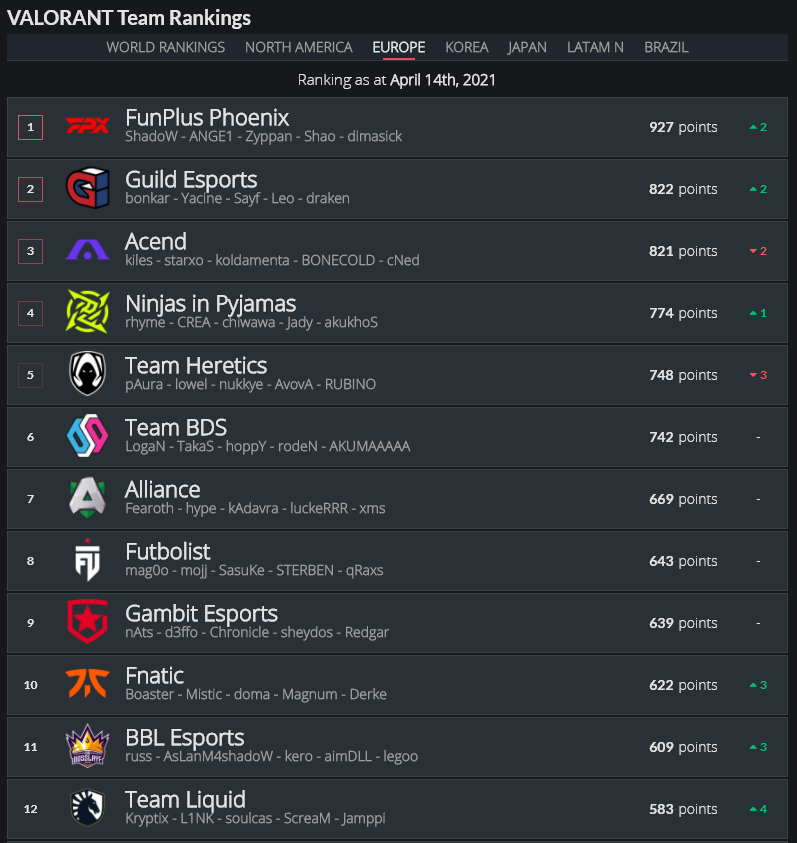 THESPIKE.GG tweet media