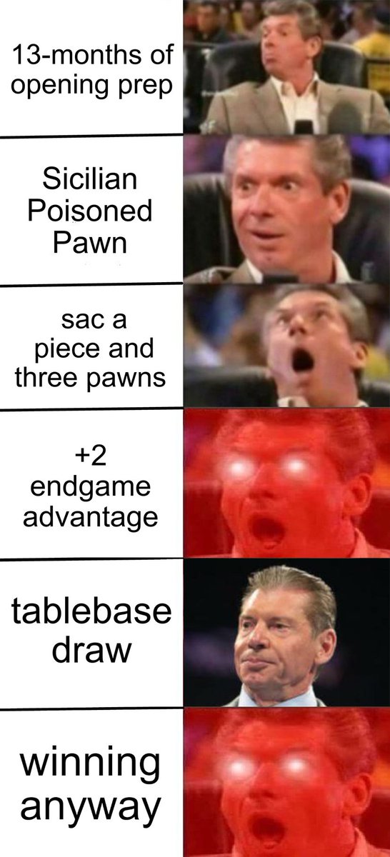 chesscom's tweet image. ♔ @FabianoCaruana vs @Vachier_Lagrave summed up.
#FIDECandidates

Replay the full game: chess.com/events/2021-ca…