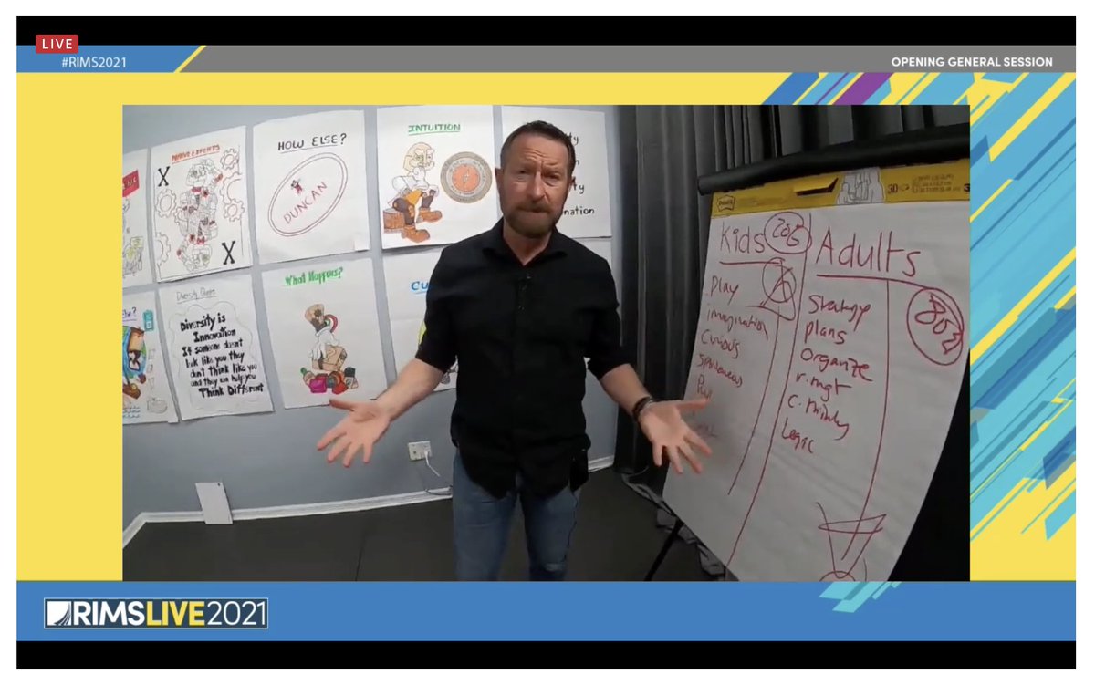 Happening now at #RIMS2021! First live session is amazing.