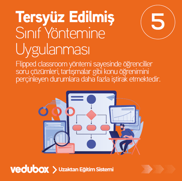 vedubox's tweet photo. https://t.co/nPomuUZNZS