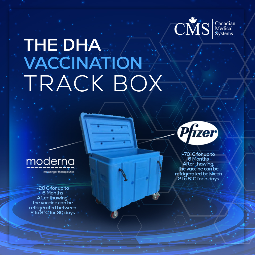 CanadianMedSys's tweet image. Our SMART BOX meets the strict standards of @pfizer &amp;amp; @moderna_tx for the #COVID19 vaccine.

Contact to become a distributor.
Link in bio.
.
.
*NOTE*
The names Pfizer &amp;amp; Moderna as well as related names, marks, emblems &amp;amp; images are registered trademarks of their respective owners.